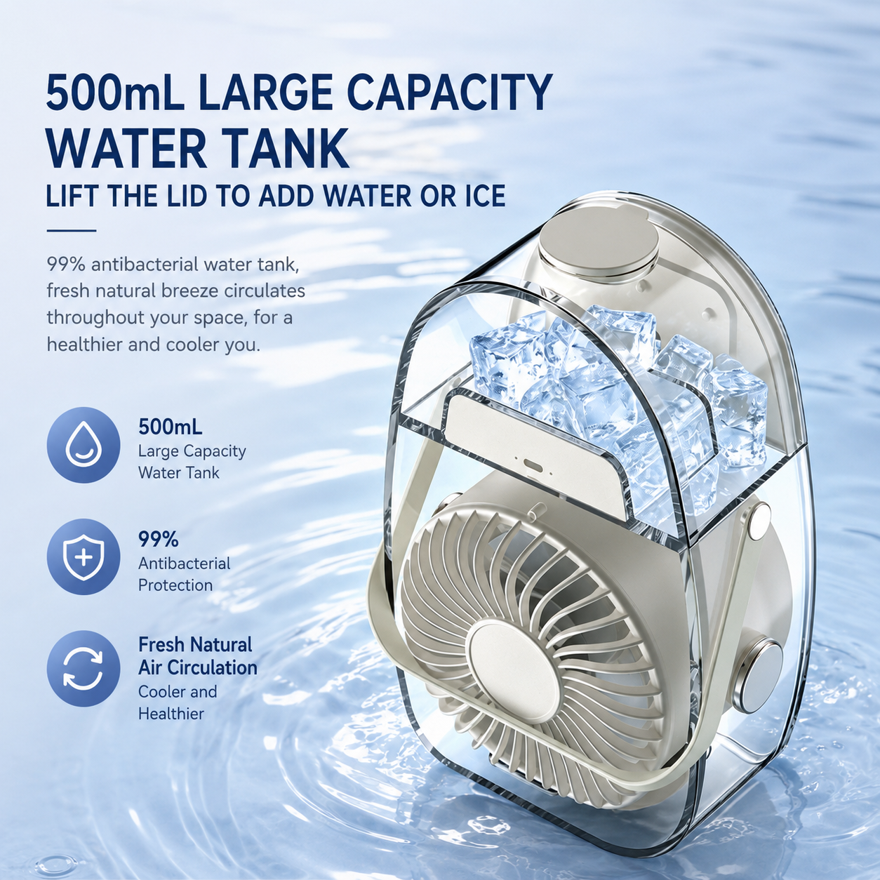 SYLFLARE Portable Ice Mist Cooling Fan with Humidifier
