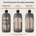 SYLFLARE Portable Clothes Dryer with Foldable Drying Bag – 450W Compact Travel Dryer
