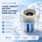 SYLFLARE Portable Ice Mist Cooling Fan with Humidifier