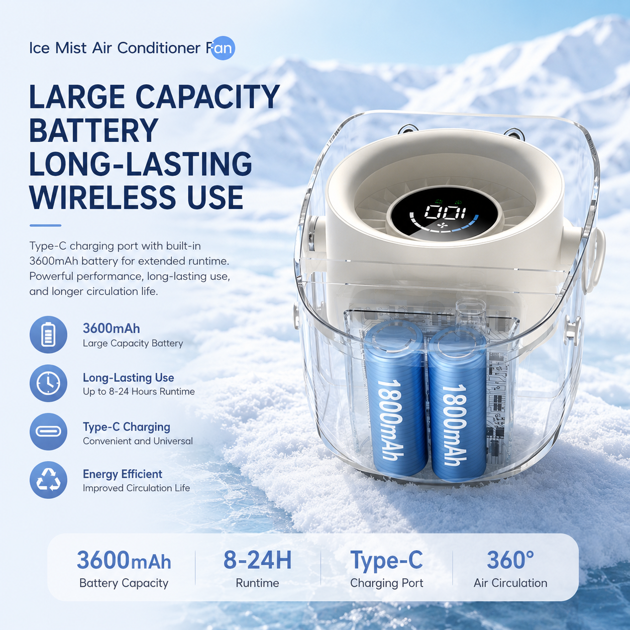 SYLFLARE Portable Ice Mist Cooling Fan with Humidifier