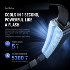SYLFLARE Rechargeable Bladeless Waist Fan – 3-Speed Outdoor Personal Fan